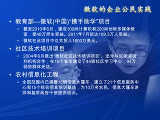 ? ΢(й)ЯѧĿ
 ? 20106£100200䴴¶ý
   ңʹ48ʦ档20117ǰ109.3档
 ? ΢ڴĿܹͶ1600Ԫ
? ѵĿ
 ? 20046Ƴ΢ѵĿ60ҷӪ
   15ʡн44ѧϰģ94
   Ⱥ档
? ũϢ
 ? ȫΧѾ15Ϣ񳵣21Ϣ
   ĺ15ۺϢѵأΪ10ũϢ񳵽
   ʦͻɲṩѵ
 