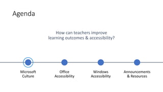 Agenda – Microsoft Culture
 