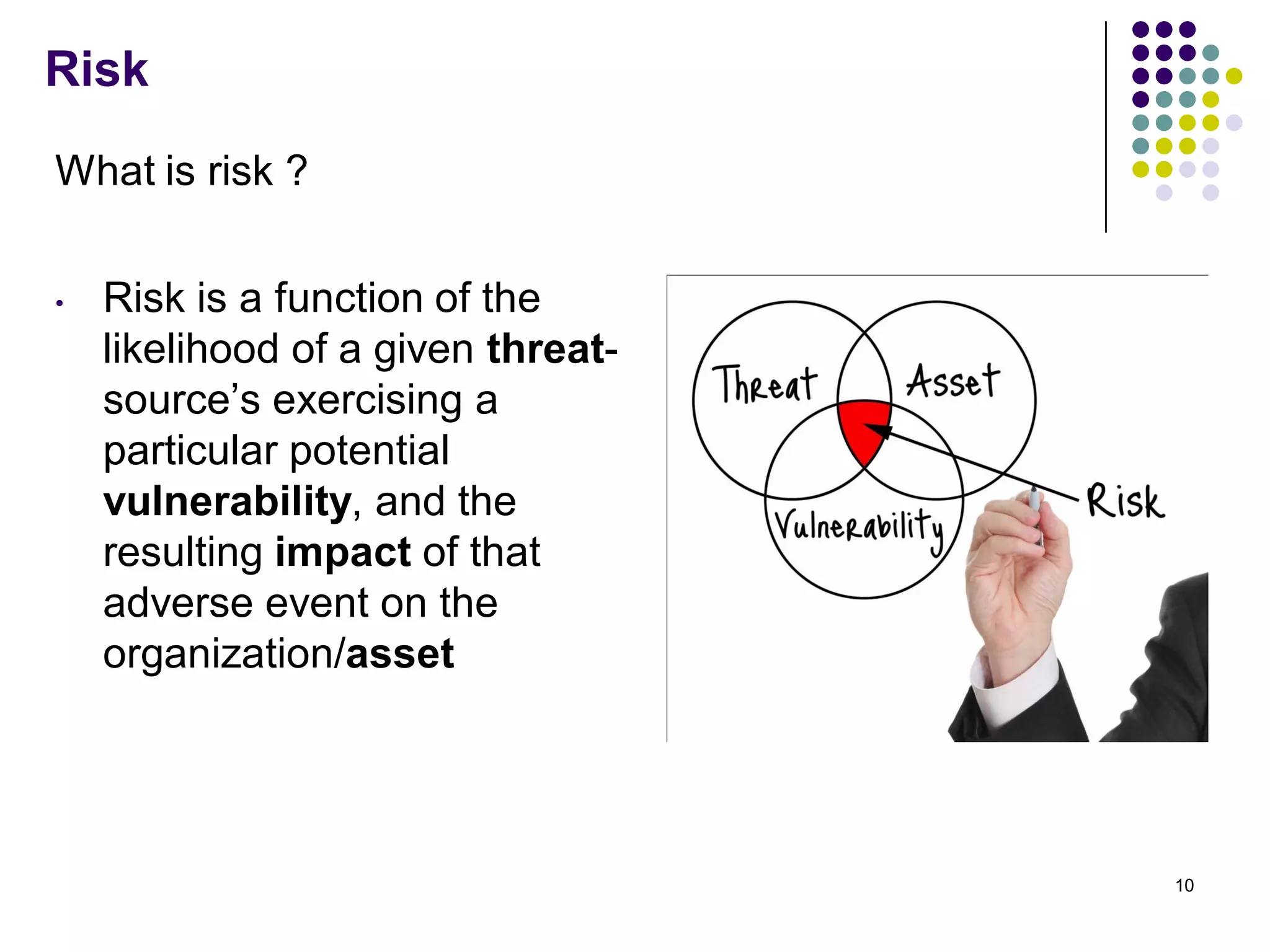 Risk
What is risk ?
• Risk is a function of the
likelihood of a given threat-
source’s exercising a
particular potential
vulnerability, and the
resulting impact of that
adverse event on the
organization/asset
10
 
