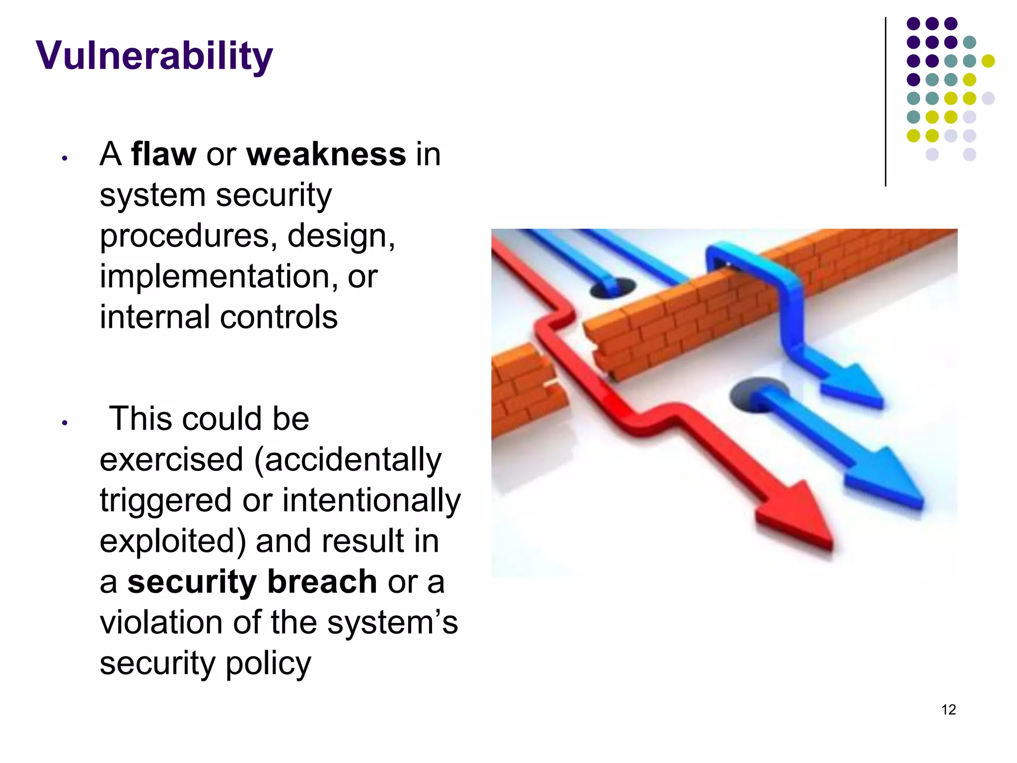 Vulnerability
• A flaw or weakness in
system security
procedures, design,
implementation, or
internal controls
• This could be
exercised (accidentally
triggered or intentionally
exploited) and result in
a security breach or a
violation of the system’s
security policy
12
 