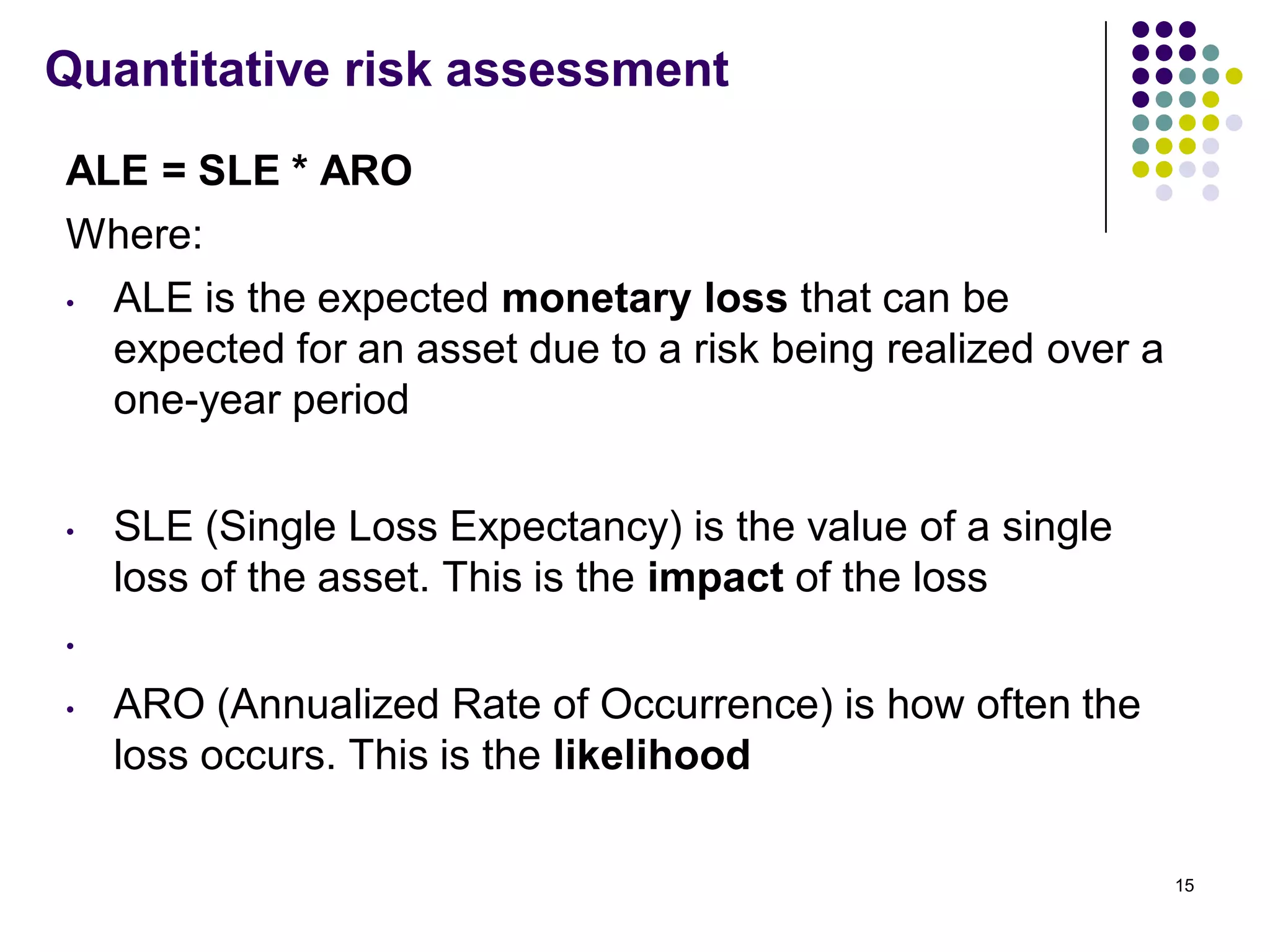 Quantitative risk assessment
ALE = SLE * ARO
Where:
• ALE is the expected monetary loss that can be
expected for an asset due to a risk being realized over a
one-year period
• SLE (Single Loss Expectancy) is the value of a single
loss of the asset. This is the impact of the loss
•
• ARO (Annualized Rate of Occurrence) is how often the
loss occurs. This is the likelihood
15
 