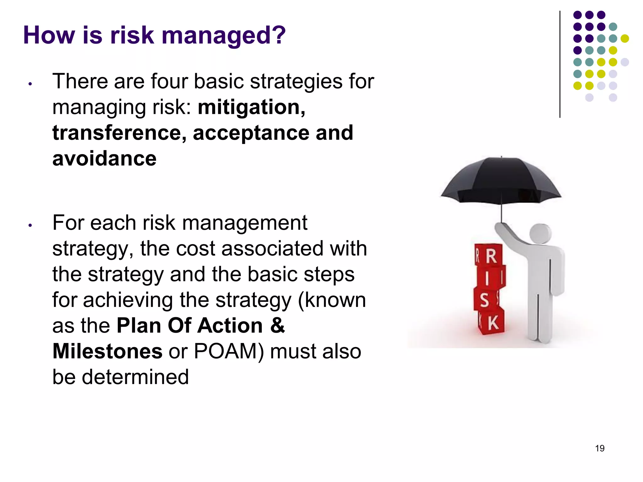 How is risk managed?
• There are four basic strategies for
managing risk: mitigation,
transference, acceptance and
avoidance
• For each risk management
strategy, the cost associated with
the strategy and the basic steps
for achieving the strategy (known
as the Plan Of Action &
Milestones or POAM) must also
be determined
19
 