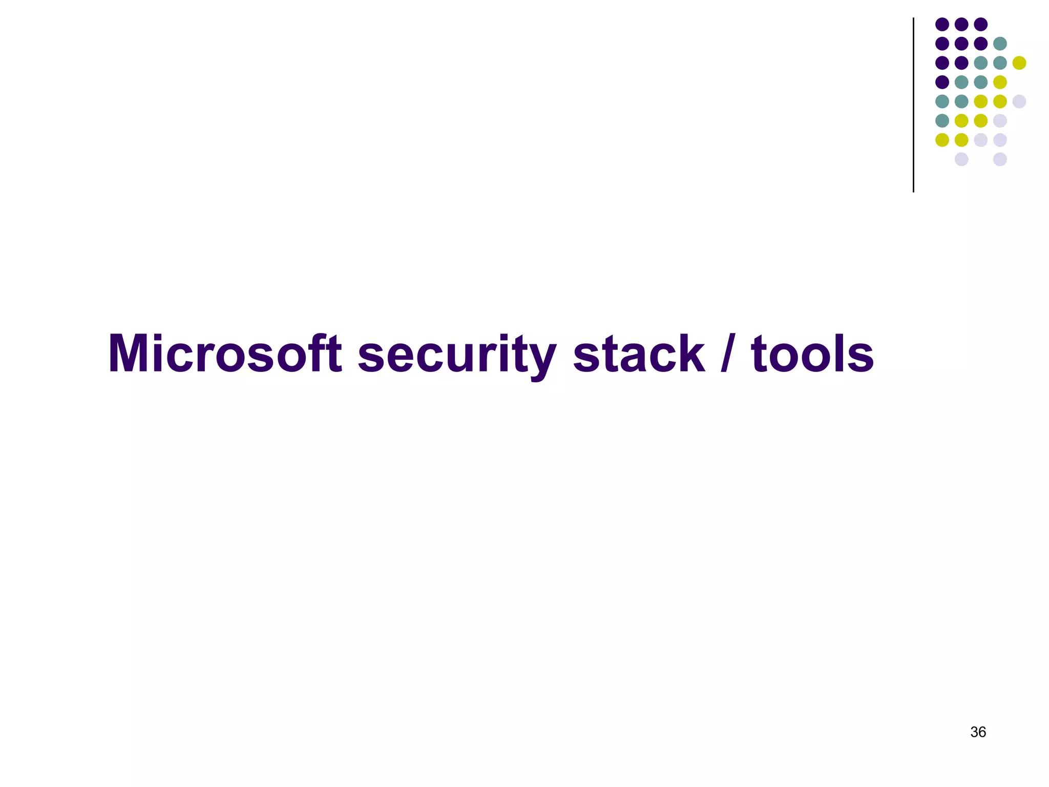 Microsoft security stack / tools
36
 