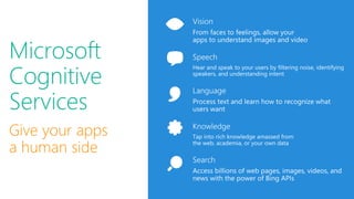 Microsoft
Cognitive
Services
Give your apps
a human side
 