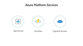 App Services Serverless Cognitive Services
 