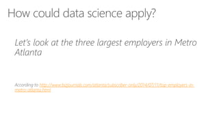 http://www.kdnuggets.com/polls/2015/analytics-
data-mining-data-science-software-used.html
http://products.office.com/en-u...