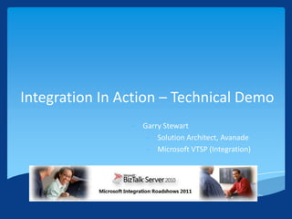Integration In Action – Technical Demo ,[object Object]
