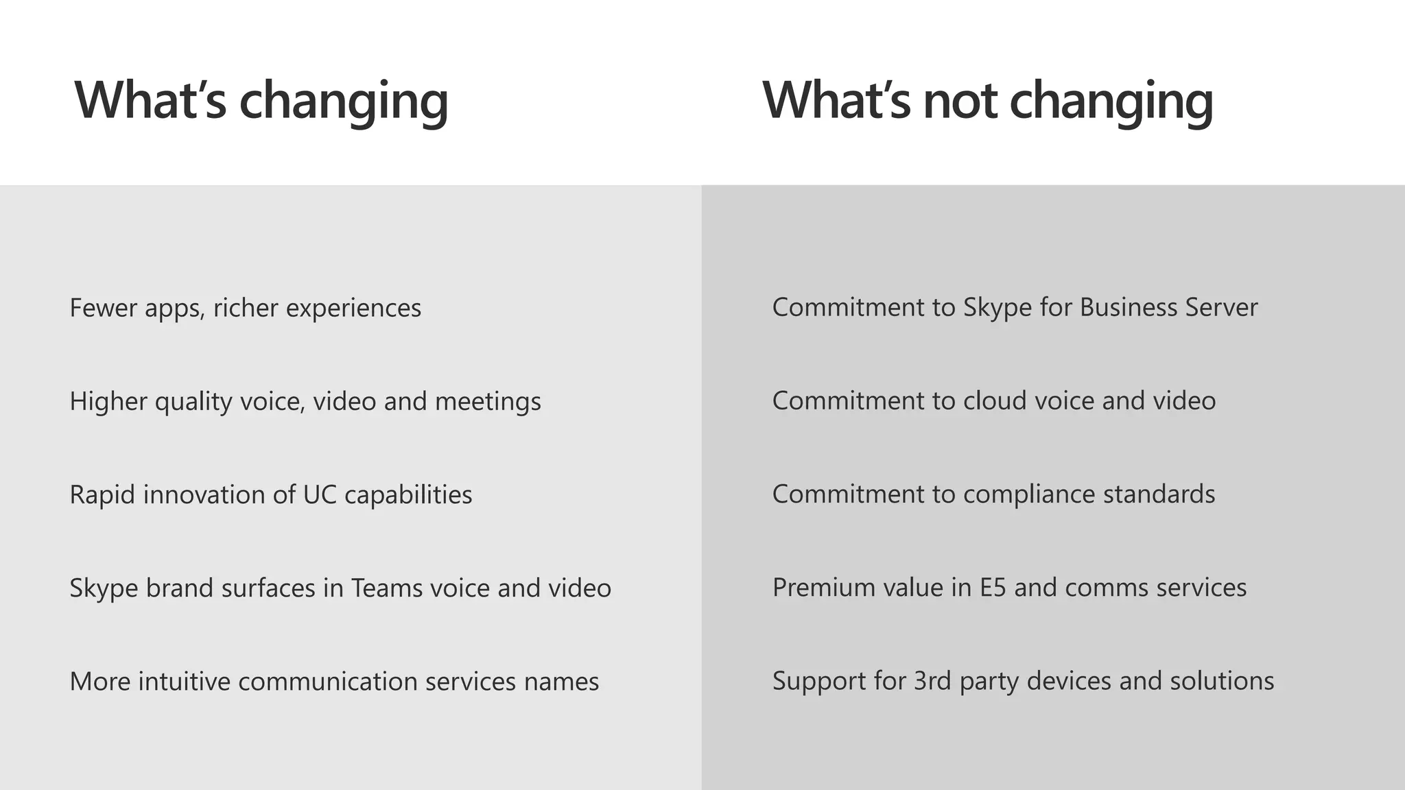 What’s changing What’s not changing
Fewer apps, richer experiences
Higher quality voice, video and meetings
Rapid innovation of UC capabilities
Skype brand surfaces in Teams voice and video
More intuitive communication services names
Commitment to Skype for Business Server
Commitment to cloud voice and video
Commitment to compliance standards
Premium value in E5 and comms services
Support for 3rd party devices and solutions
 