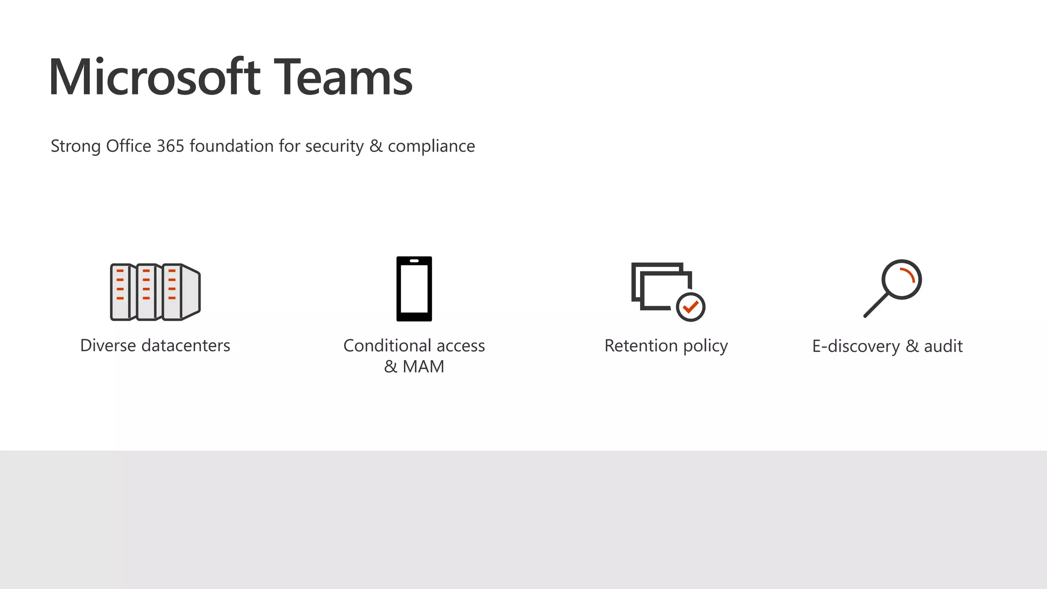 Conditional access
& MAM
Strong Office 365 foundation for security & compliance
Diverse datacenters Retention policy E-discovery & audit
 