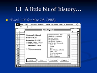 Microsoft (Intro To Office) | PPS