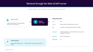 Retrieval through the Web IQ MCP server
The agent calls one `web` tool; Web IQ returns a structured, citable result.
Agent question
“Industry benchmarks for mental-health
benefits at tech companies?”
Web IQ
MCP server
Structured result
Tool web
Title Mental Health Technology Sector Overview
URL multiples.vc/coverage/mental-health-technology
Content Telehealth platforms, measurement-based care, practice-
management software…
Crawled 2026-05-10T20:07:00Z
Language en
Private preview
Allow-listed customers only — a WEB_IQ_KEY is required to call the MCP
server.
13
Microsoft IQ - Web IQ
 