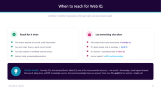 When to reach for Web IQ
Architect's checklist: it grounds on the open web, not your private estate.
Reach for it when
The answer depends on current, public information
You need news, finance, sports, or web media
You want citations to verifiable external sources
Latency inside a reasoning loop matters
Use something else when
The answer lives in your documents → Foundry IQ
It's about people, mail or meetings → Work IQ
It's business / operational data → Fabric IQ
Access is gated → still in private preview
Mental model: Foundry IQ is the retrieval brain; Web IQ is one of its most powerful sources — the world's knowledge, made agent-shaped.
Because it plugs in as an MCP knowledge source, the same knowledge base can answer from your files and the live web in a single call.
15
Microsoft IQ - Web IQ
 