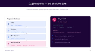 10 generic tools — and one write path
Progressive disclosure: discover, learn the schema, then read or (carefully) write.
Progressive disclosure
1
Chat
ask · list_agents
2
Schema
search_paths · get_schema
3
Entity read
fetch · call_function
4
Entity write
create · update · delete · do_action
do_action
the ONLY write path
ALLOWED PREFIXES
/me/ /users/ /sites/
BLOCKED
/authentication/ /servicePrincipals/
Discover first: search_paths → get_schema
Runs under the signed-in user
jsonBody is a JSON-encoded string
20
Microsoft IQ - Work IQ
 