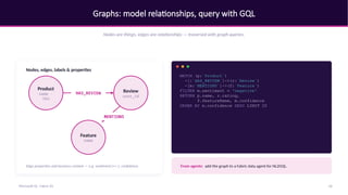 Graphs: model relationships, query with GQL
Nodes are things, edges are relationships — traversed with graph queries.
Product
name ·
sku
Review
user_id
Feature
name
HAS_REVIEW
MENTIONS
Nodes, edges, labels & properties
Edge properties add business context — e.g. sentiment (+/−), confidence.
MATCH (p:`Product`)
-[:`HAS_REVIEW`]->(r:`Review`)
-[m:`MENTIONS`]->(f:`Feature`)
FILTER m.sentiment = 'negative'
RETURN p.name, r.rating,
f.featureName, m.confidence
ORDER BY m.confidence DESC LIMIT 20
From agents: add the graph to a Fabric data agent for NL2GQL.
26
Microsoft IQ - Fabric IQ
 