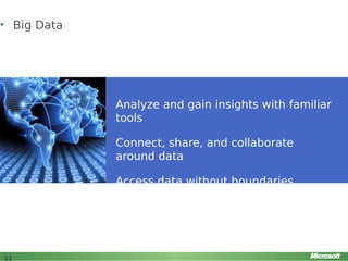 • Big Data

Analyze and gain insights with familiar
tools
Connect, share, and collaborate
around data
Access data without boundaries

13

 