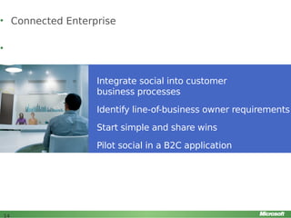 • Connected Enterprise
•
Integrate social into customer
business processes
Identify line-of-business owner requirements
Start simple and share wins
Pilot social in a B2C application

14

 
