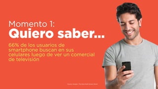 Source: Google / The New Multi-Screen World
Momento 1: 
Quiero saber…
66% de los usuarios de
smartphone buscan en sus
celulares luego de ver un comercial
de televisión
 