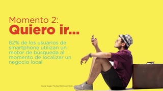 Source: Google / The New Multi-Screen World
Momento 2: 
Quiero ir…
82% de los usuarios de
smartphone utilizan un
motor de búsqueda al
momento de localizar un
negocio local
 