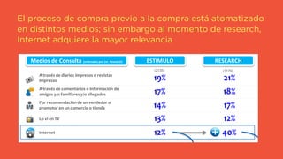 El proceso de compra previo a la compra está atomatizado
en distintos medios; sin embargo al momento de research,
Internet adquiere la mayor relevancia
ESTIMULO RESEARCH
A través de diarios impresos o revistas
impresas
A través de comentarios o información de
amigos y/o familiares y/o allegados
Por recomendación de un vendedor o
promotor en un comercio o tienda
Lo vi en TV
Internet 12% 40%
19% 21%
17% 18%
14% 17%
13% 12%
TOP
5
Medios de Consulta (ordenados por 1er. Research)
ESTIMULO RESEARCHCanales ONLINE (ordenados por 1er. Research)
(2135) (1179)
MEN DEL PROCESO DE BÚSQUEDA
parativo de estímulo y de research
ernet adquiere una mayor relevancia en el momento de research.
 