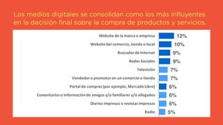 Los medios digitales se consolidan como los más influyentes
en la decisión final sobre la compra de productos y servicios.
12%
10%
9%
9%
7%
7%
6%
6%
6%
5%
4%
Internet
Website de la marca o empresa
Website del comercio, tienda o local
Buscadorde Internet
Redes Sociales
Televisión
Vendedoro promotoren un comercio o tienda
Portal de compras(por ejemplo, Mercado Libre)
Comentarioso información de amigos y/o familiares y/o allegados
Diarios impresos o revistas impresas
Radio
Sitios de Comparación de Precios
Medios más influyentes en la decisión final sobre la compra de productos y
Combinación de elecciones realizadas en 1°, 2°, 3° y 4° lugar
y servicios.
 