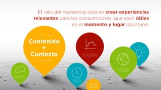 El reto del marketing está en crear experiencias
relevantes para los consumidores, que sean útiles  
en el momento y lugar oportuno.
Contenido
+
Contexto
 
