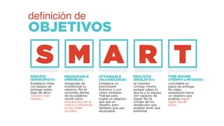 definición de  
OBJETIVOS
 