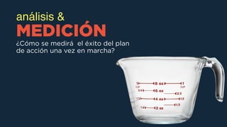¿Cómo se medirá el éxito del plan
de acción una vez en marcha?
análisis &
MEDICIÓN
 