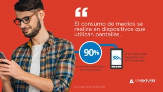 “
“
El consumo de medios se
realiza en dispositivos que
utilizan pantallas.
Source: Google / The New Multi-Screen World
of all media interactions
are screen based
90%
Majority of media consumption is screen-based
Consumers move between multiple devices to accomplish their goals
of our daily media
interactions are
on smartphones
38%
 