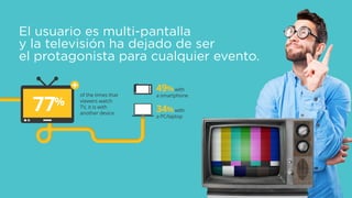 r commands our full attention
49%with
a smartphone
34%with
a PC/laptop
of the times that
viewers watch
TV, it is with
another device
77%
a multi-screen activity
El usuario es multi-pantalla  
y la televisión ha dejado de ser  
el protagonista para cualquier evento.
 