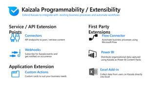 Introduction to Microsoft Kaizala And How to Empower Your Mobile Workforce using Kaizala?