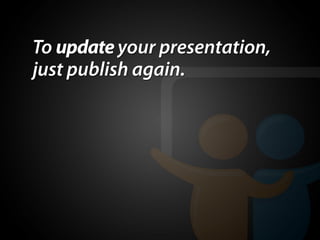 To update your presentation,
just publish again.
 