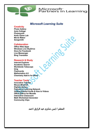 Microsoft Learning Suite
Creativity
Photo Gallery
Auto Collage
Photosynth
Kodu Game Lab
Movie Maker
Songsmith
Collaboration
Office Web Apps
Windows Live SkyDrive
Docs for Facebook
Live Messenger
Bing Translator
Research & Study
Internet Explorer
Academic Search
Worldwide Telescope
bing
Flashcards
Mathematics 4.0
Chemistry Add-in for Word
Teacher Tools
Innovative Teacher
Mouse Mischief
Digital Literacy
Partners In Learning Network
Getting Started Guide & How to Videos
Office Add-in for Moodle
Interactive Classroom
Math Worksheet Generator
Community Clips
‫المعلم‬/‫ايمن‬‫شكرى‬‫عبد‬‫الرازق‬‫احمد‬
 