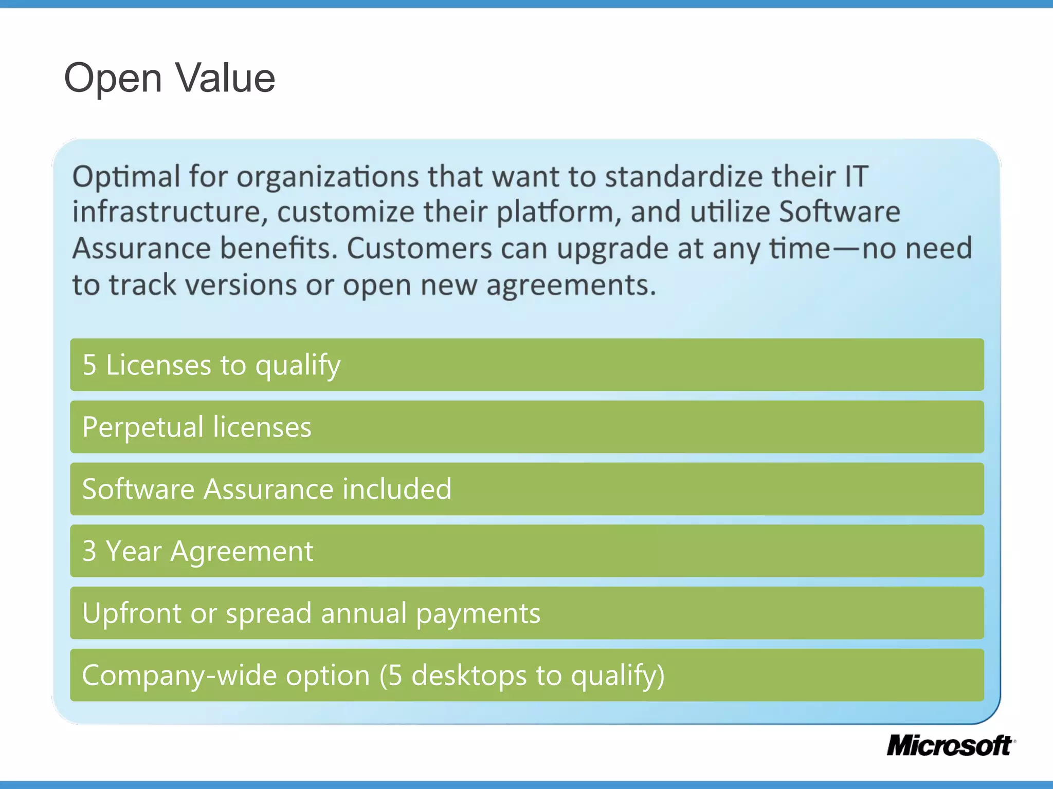 Open Value
5 Licenses to qualify
Perpetual licenses
Software Assurance included
3 Year Agreement
Upfront or spread annual payments
Company-wide option (5 desktops to qualify)
 