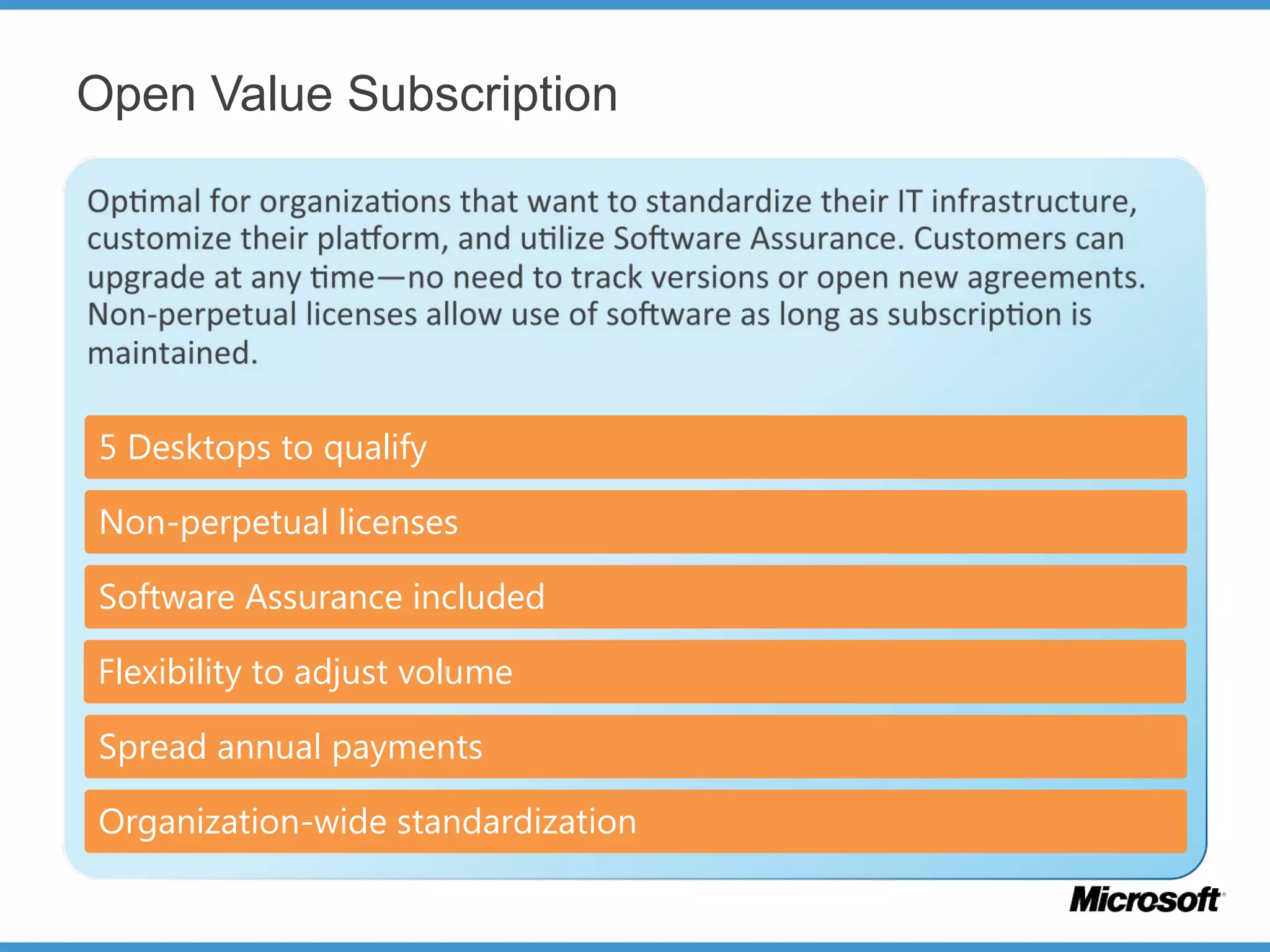 Open Value Subscription
5 Desktops to qualify
Non-perpetual licenses
Software Assurance included
Flexibility to adjust volume
Spread annual payments
Organization-wide standardization
 