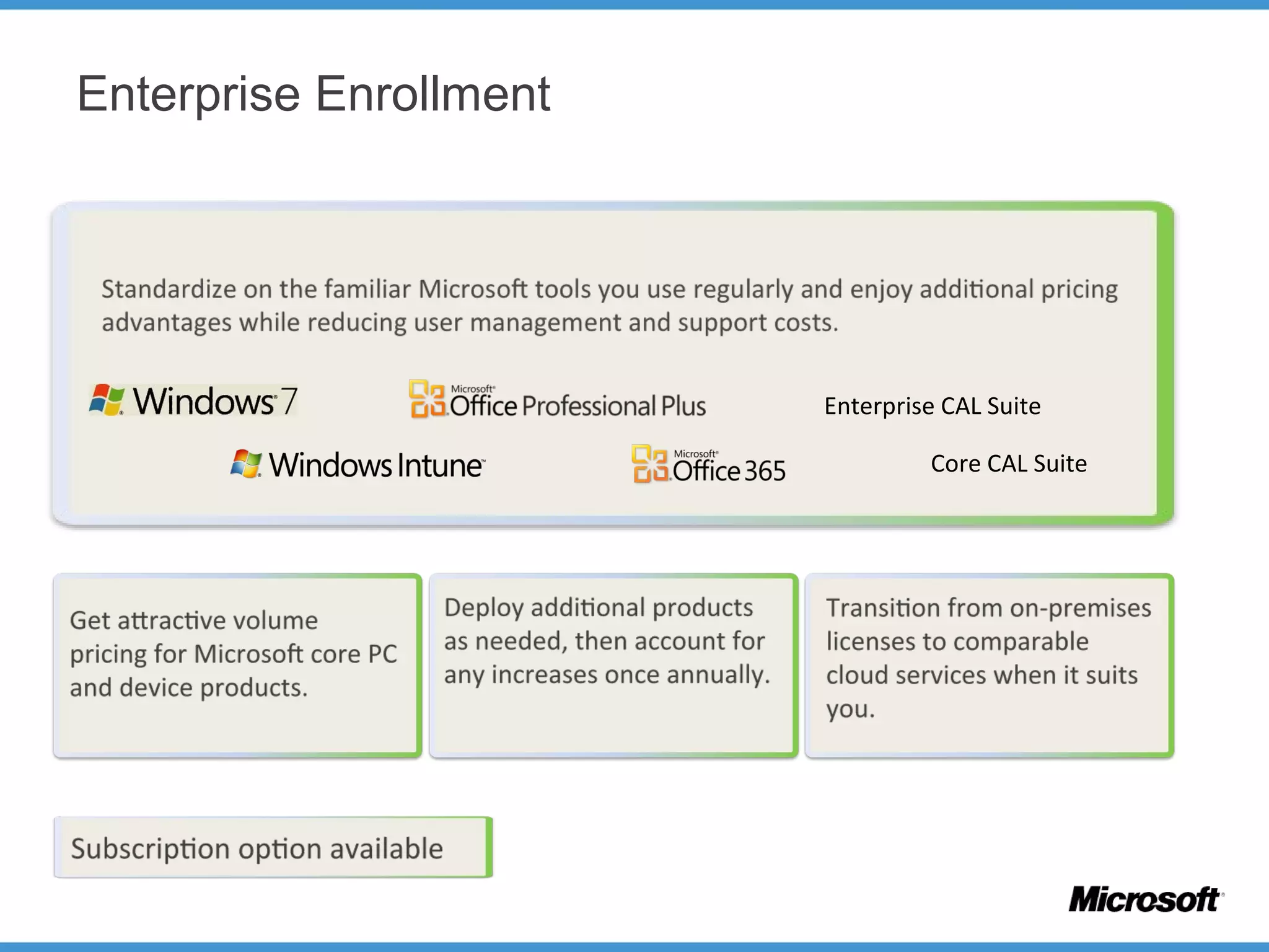 Enterprise Enrollment
Core CAL Suite
Enterprise CAL Suite
 