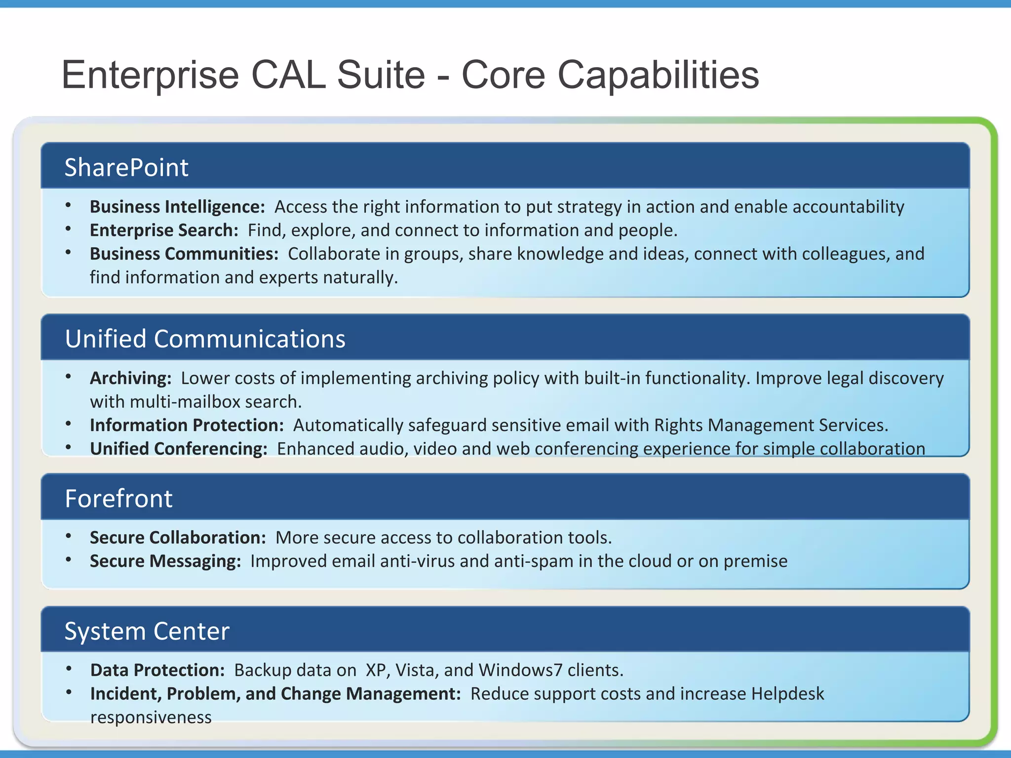 Enterprise CAL Suite - Core Capabilities
• Business Intelligence: Access the right information to put strategy in action and enable accountability
• Enterprise Search: Find, explore, and connect to information and people.
• Business Communities: Collaborate in groups, share knowledge and ideas, connect with colleagues, and
find information and experts naturally.
SharePoint
• Archiving: Lower costs of implementing archiving policy with built-in functionality. Improve legal discovery
with multi-mailbox search.
• Information Protection: Automatically safeguard sensitive email with Rights Management Services.
• Unified Conferencing: Enhanced audio, video and web conferencing experience for simple collaboration
Unified Communications
• Secure Collaboration: More secure access to collaboration tools.
• Secure Messaging: Improved email anti-virus and anti-spam in the cloud or on premise
Forefront
• Data Protection: Backup data on XP, Vista, and Windows7 clients.
• Incident, Problem, and Change Management: Reduce support costs and increase Helpdesk
responsiveness
System Center
 