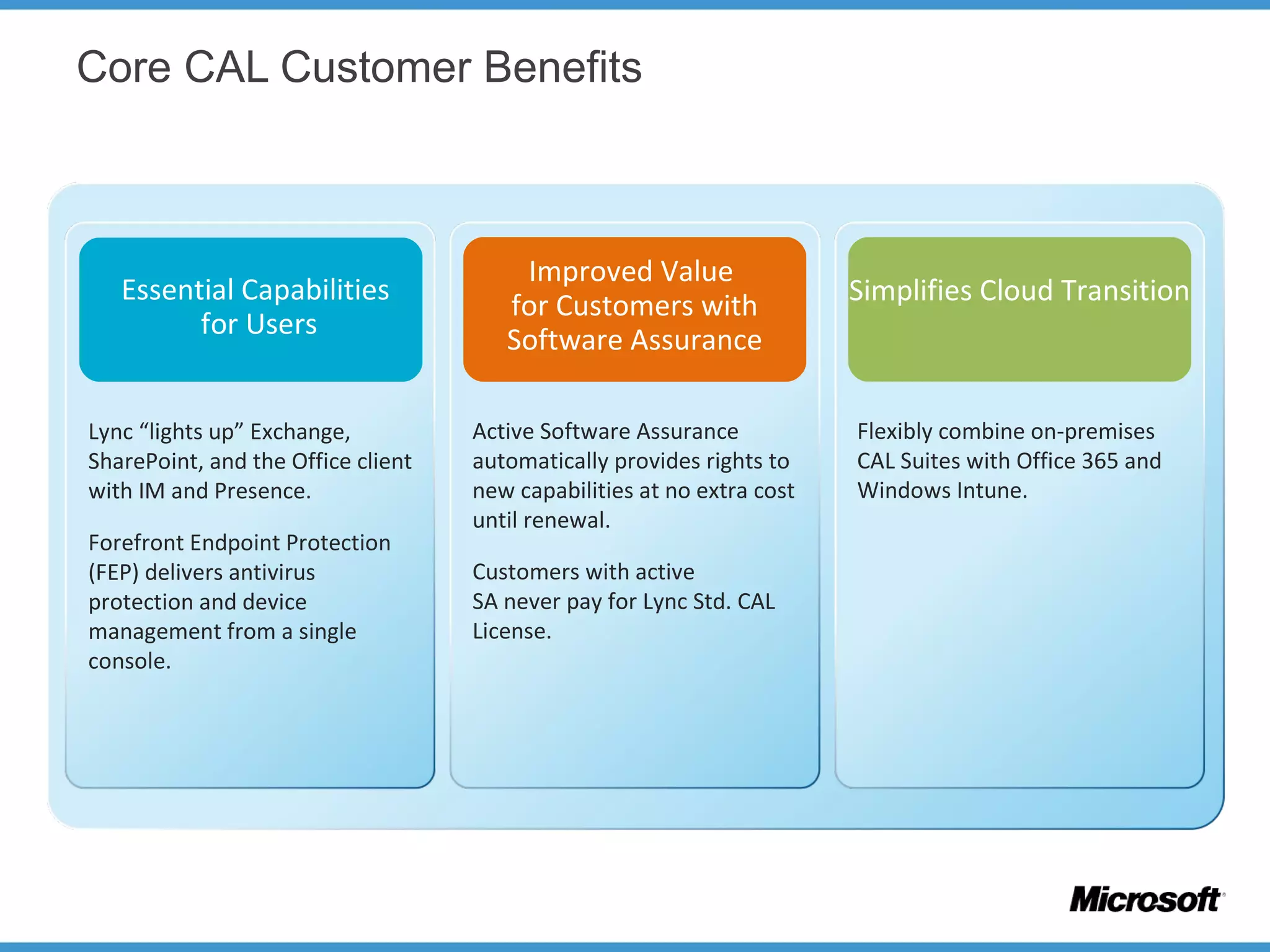 Core CAL Customer Benefits
Essential Capabilities
for Users
Lync “lights up” Exchange,
SharePoint, and the Office client
with IM and Presence.
Forefront Endpoint Protection
(FEP) delivers antivirus
protection and device
management from a single
console.
Improved Value
for Customers with
Software Assurance
Active Software Assurance
automatically provides rights to
new capabilities at no extra cost
until renewal.
Customers with active
SA never pay for Lync Std. CAL
License.
Simplifies Cloud Transition
Flexibly combine on-premises
CAL Suites with Office 365 and
Windows Intune.
 