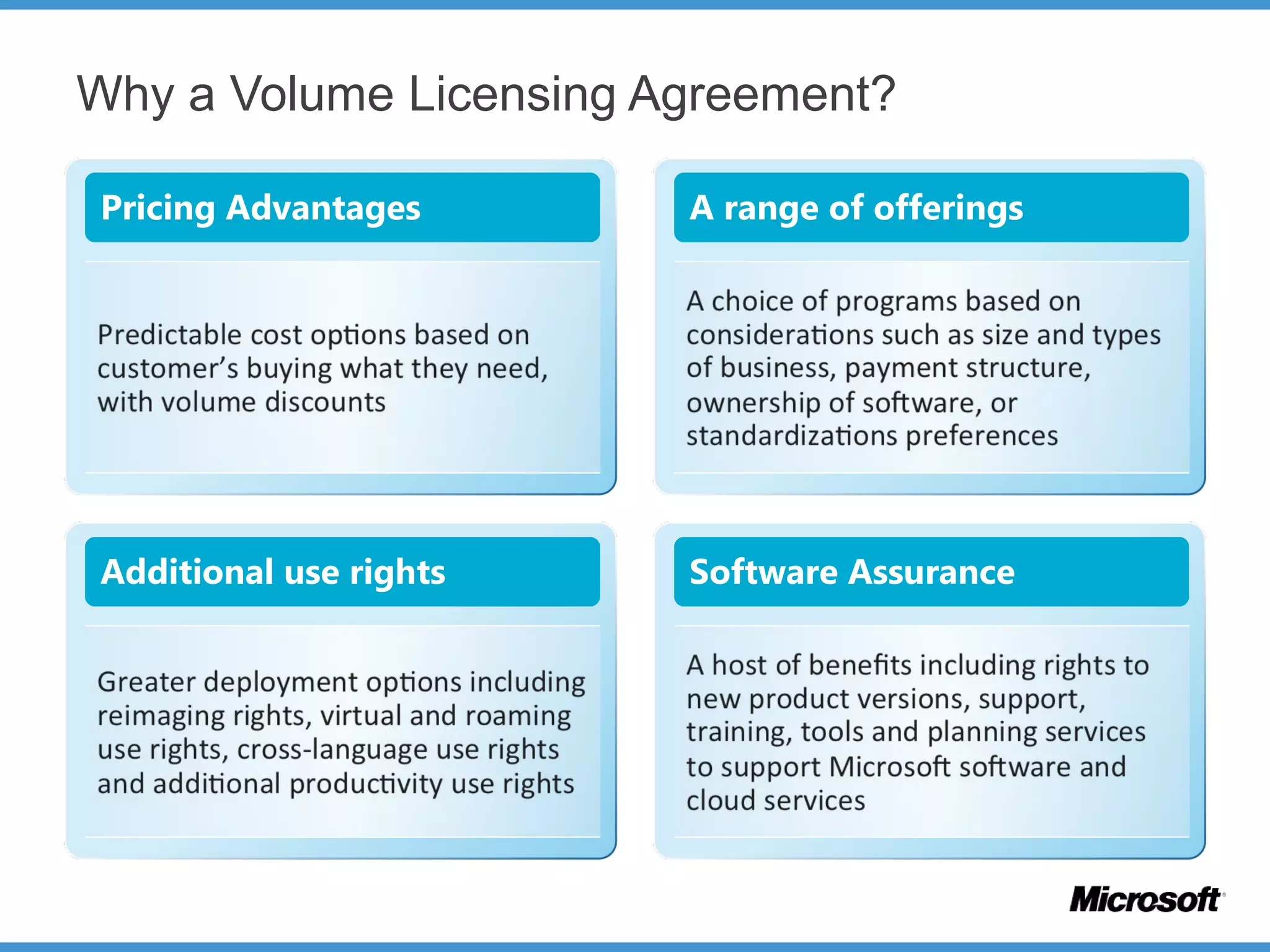 Why a Volume Licensing Agreement?
Pricing Advantages A range of offerings
Additional use rights Software Assurance
 