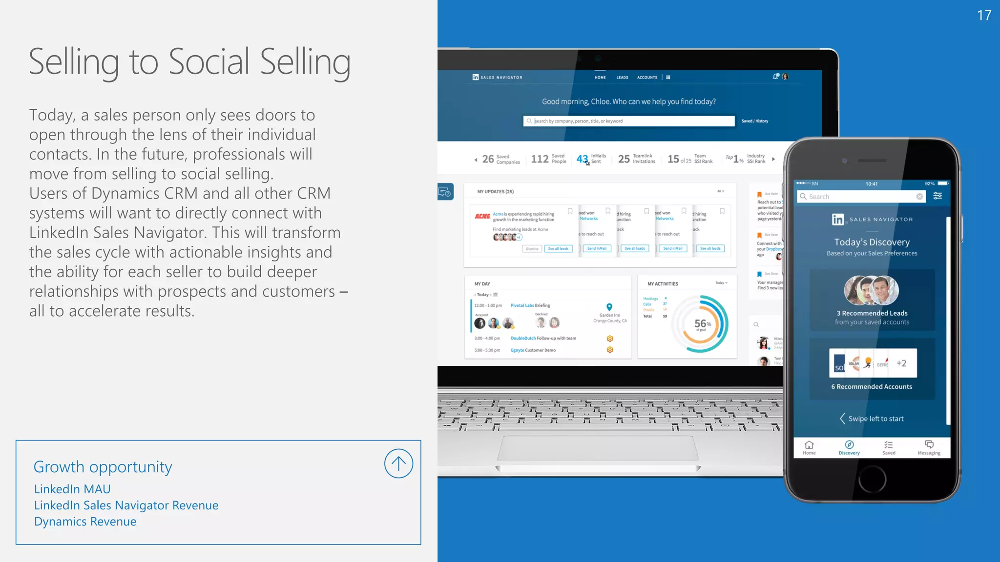 LinkedIn MAU
LinkedIn Sales Navigator Revenue
Dynamics Revenue
Growth opportunity
17
 