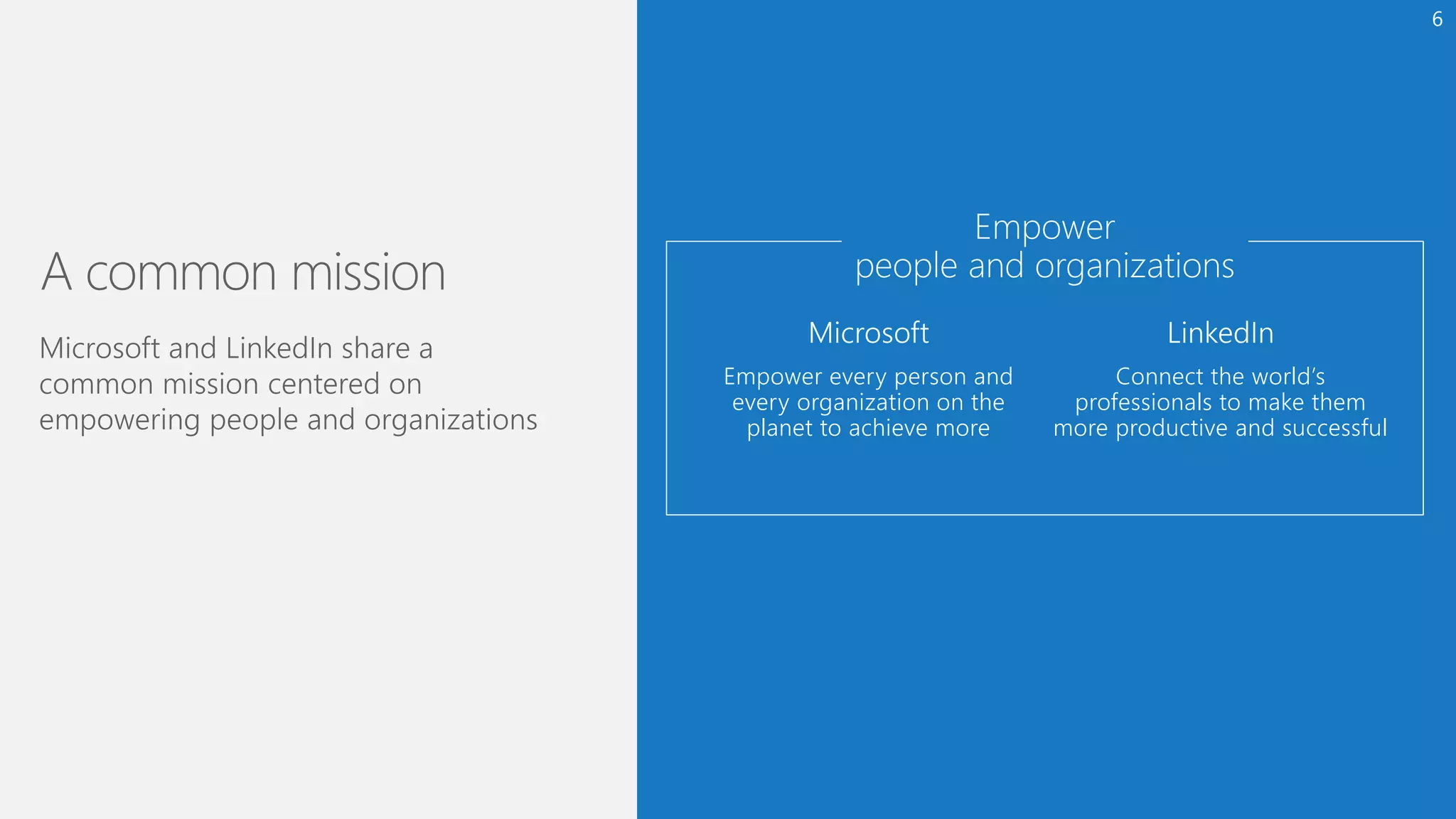 Empower every person and
every organization on the
planet to achieve more
Connect the world’s
professionals to make them
more productive and successful
6
 