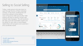 LinkedIn MAU
LinkedIn Sales Navigator Revenue
Dynamics Revenue
Growth opportunity
17
 