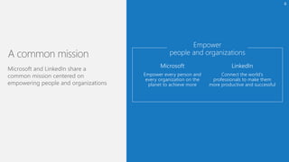 Empower every person and
every organization on the
planet to achieve more
Connect the world’s
professionals to make them
more productive and successful
6
 