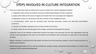 Microsoft linkedin acquisition | PPTX
