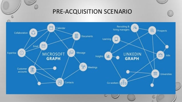 microsoft linkedin acquisition microsoft linkedin