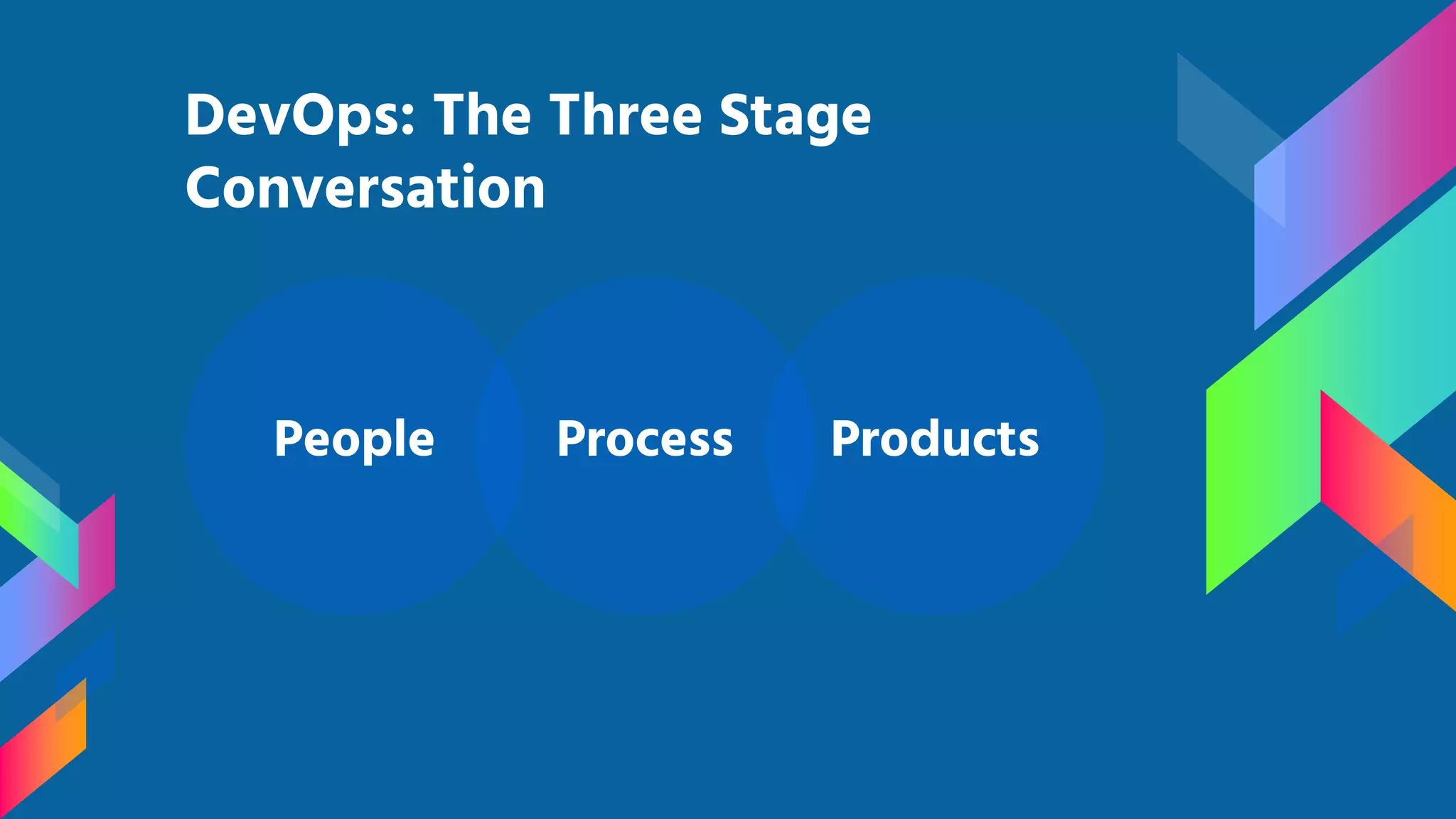 DevOps: The Three Stage Conversation ProcessPeople Products 