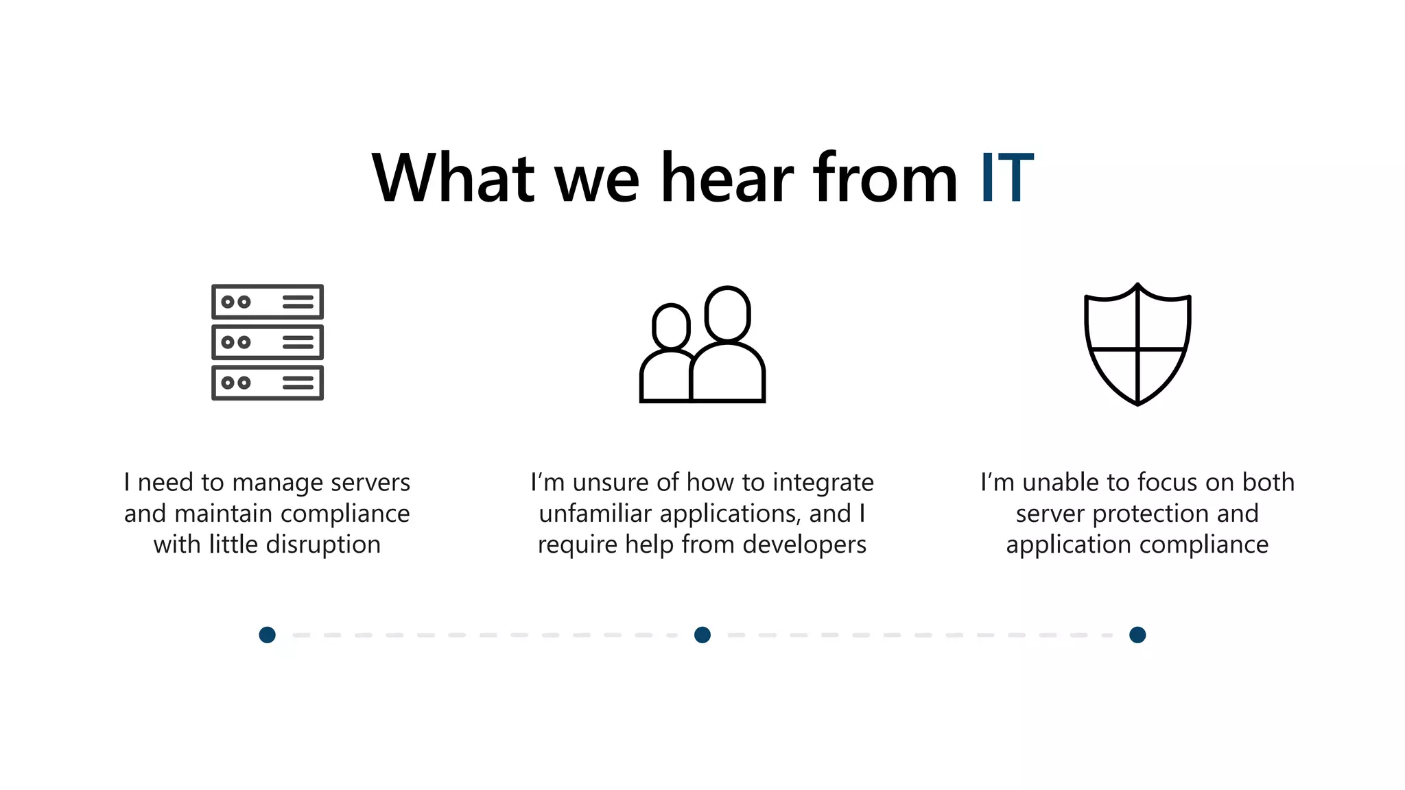 IT I need to manage servers and maintain compliance with little disruption I’m unsure of how to integrate unfamiliar applications, and I require help from developers I’m unable to focus on both server protection and application compliance 