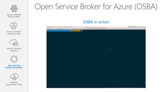 Open Service Broker for Azure (OSBA)
OSBA in action
Azure Container
Service (AKS)
Azure Container
Instances (ACI)
Azure Container
Registry
Open Service
Broker API (OSBA)
Release
Automation Tools
 