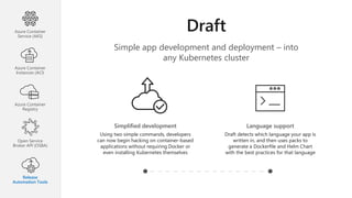 Simple app development and deployment – into
any Kubernetes cluster
Simplified development
Using two simple commands, developers
can now begin hacking on container-based
applications without requiring Docker or
even installing Kubernetes themselves
Language support
Draft detects which language your app is
written in, and then uses packs to
generate a Dockerfile and Helm Chart
with the best practices for that language
Azure Container
Service (AKS)
Azure Container
Instances (ACI)
Azure Container
Registry
Open Service
Broker API (OSBA)
Release
Automation Tools
 