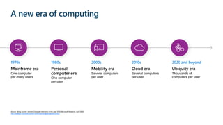 http://research.microsoft.com/en-us/um/cambridge/projects/hci2020/
A new era of computing
 