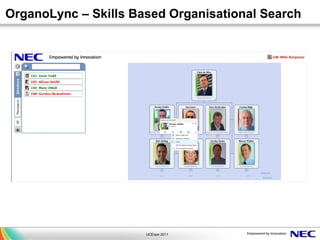 OrganoLync – Skills Based Organisational Search 